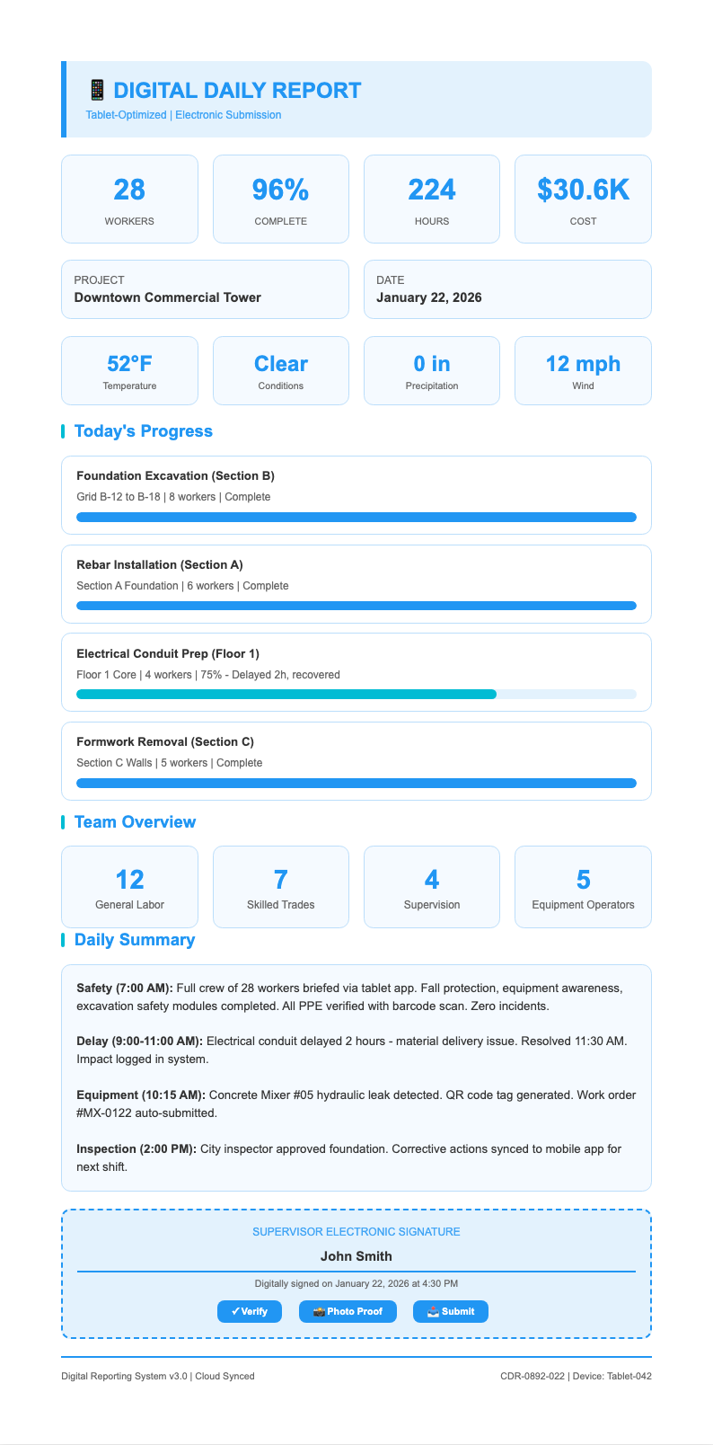 Digital tablet construction report